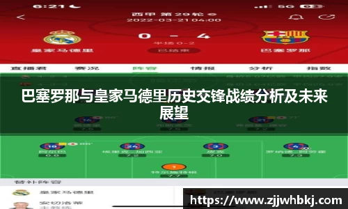 巴塞罗那与皇家马德里历史交锋战绩分析及未来展望