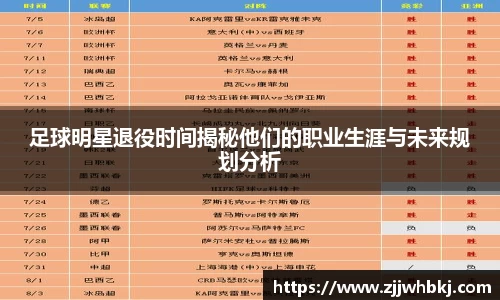 足球明星退役时间揭秘他们的职业生涯与未来规划分析